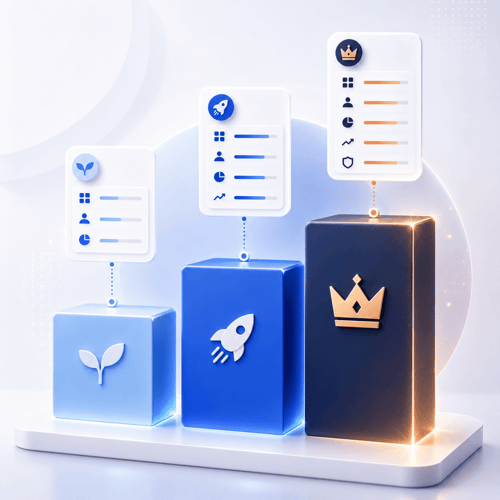 De 4 spørsmålene du må stille før du kjøper HubSpot (ny prismodell-utgave)