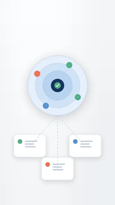 HubSpot launch radar