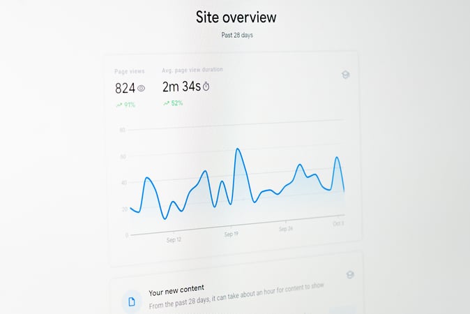 Google Analytics 4 (GA4): komplett guide for 2026