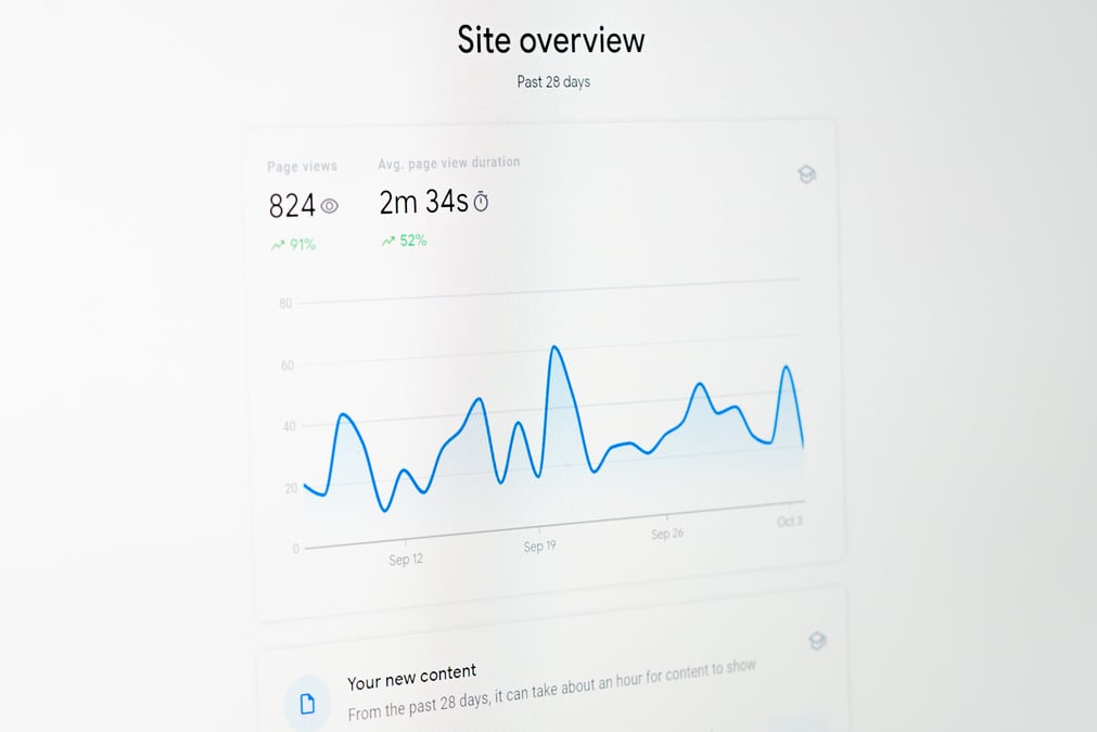 Google Analytics 4 (GA4): komplett guide for 2026